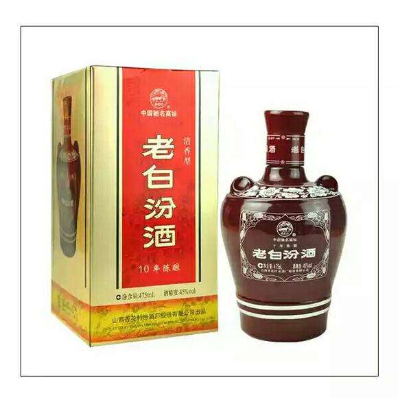 53���ϰ׷ھƣ�10�꣩��֧��