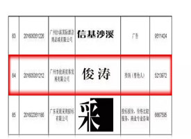 ����˾��̬���������̱���û���