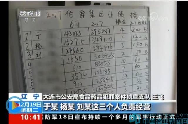 ����ҵ��̬��3�ڣ����������ƻ�����ϵ�е�