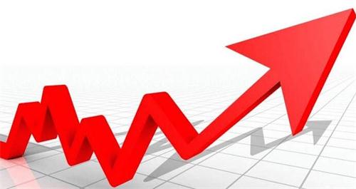 ����ҵ��̬���ں������� ��ǰ���������