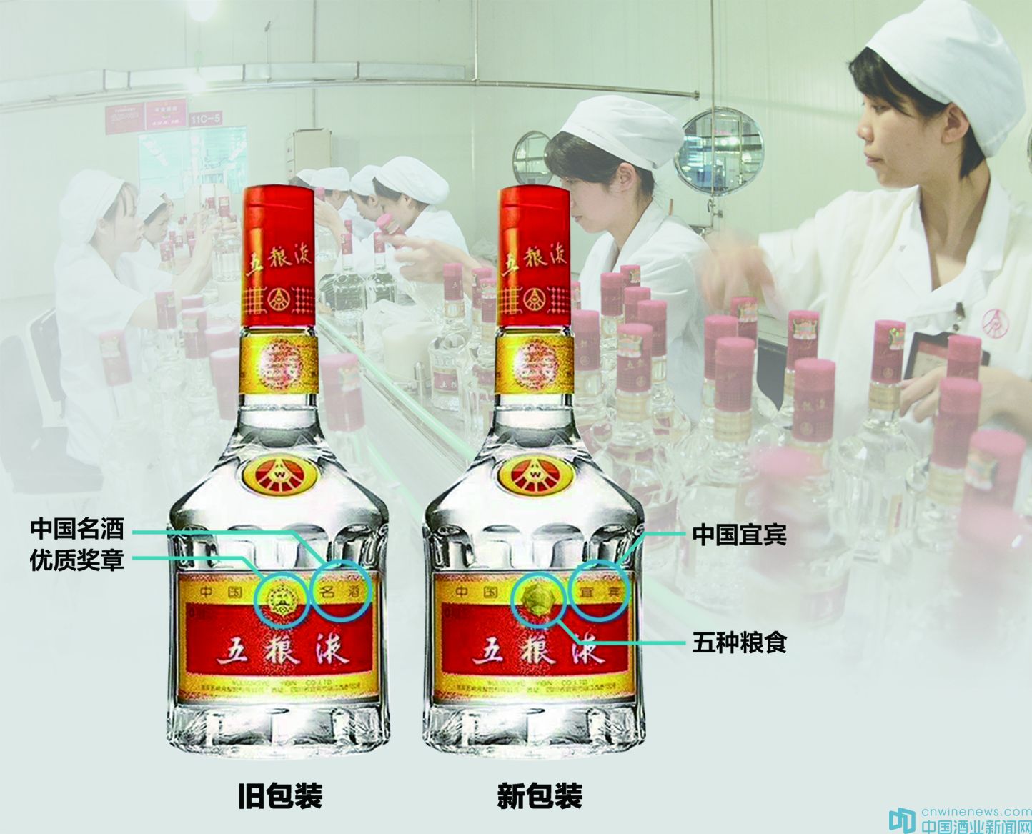 ����ҵ��̬�������塱��װ������Һ������