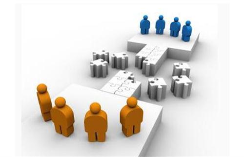 ����ҵ��̬���콴���ƽ��������ͻΧ