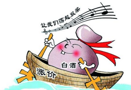 ����ҵ��̬������Һ�Ǽۻ�֤ʵ����������