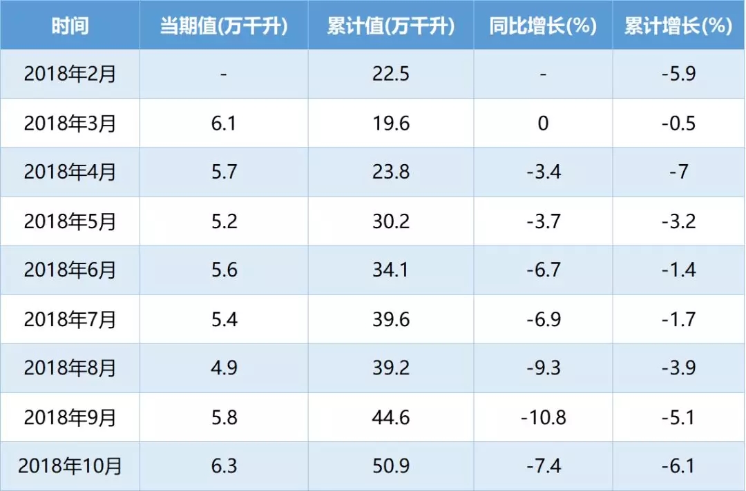 ����ҵ��̬����ԣ�����Ǽۺ��� �������Ѿ�